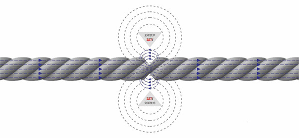 91视频H下载全磁技术