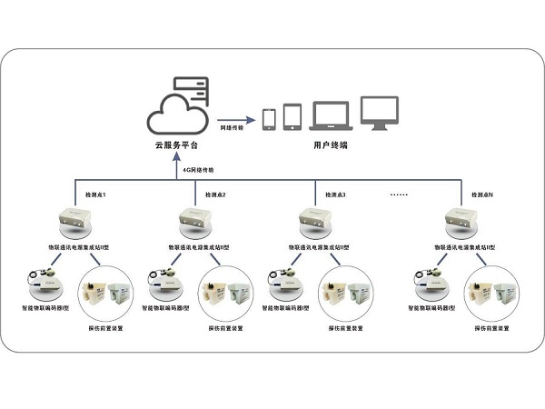 起重机下载黄色APP91视频探伤检测的重要性及方法