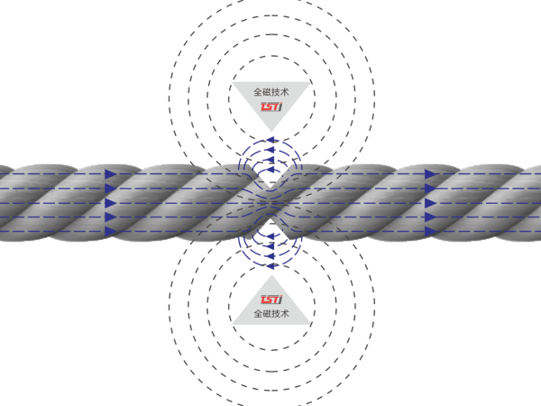下载黄色APP91视频失检酿惨剧——缆车坠落致安全事故